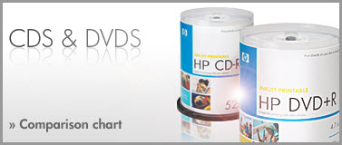 CDS & DVDS